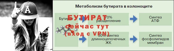 герыч Артём